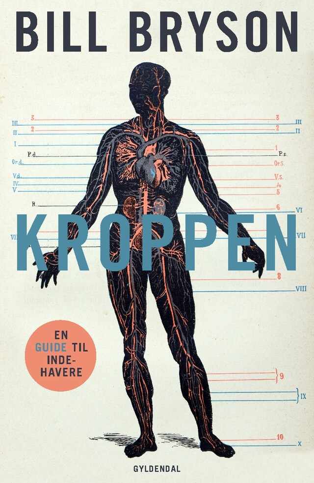 Omslag til lydbogen Kroppen